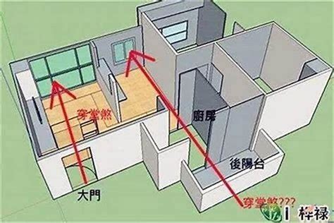 穿心煞 化解|13种常见的风水煞气及化煞方法